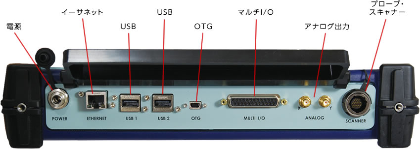 豊富な入出力機能