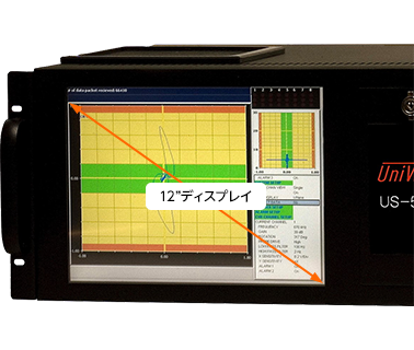 12インチディスプレイ