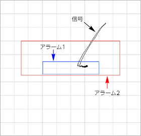 アラーム設定のサンプル画像