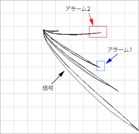 アラーム設定のサンプル画像2