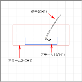 アラームの割当サンプル画像2