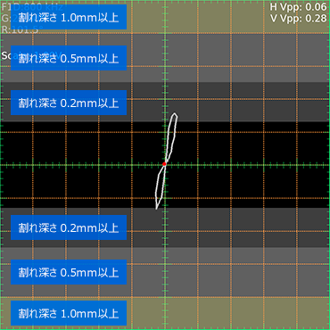 0.2mm深さの割れの画像