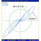 きず信号の評価ボタン画像