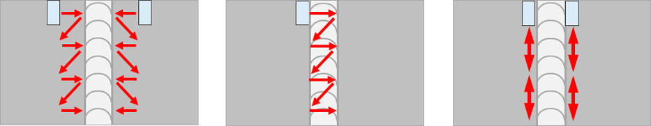 プローブでの溶接部測定