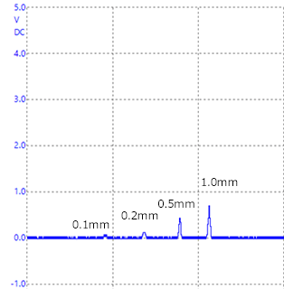 膜厚0.6mm　試験片　アルミニウム（AL2024）の画面