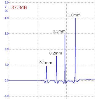 膜厚0.2mm　試験片　鉄（S45C）の画面