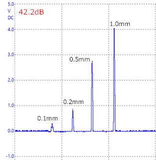 膜厚0.1mm　試験片　アルミニウム（AL2024）の画面