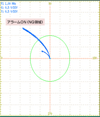 アラーム設定の例の画像1