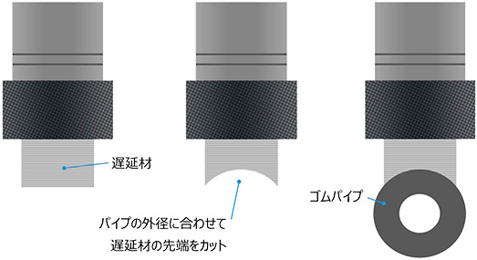 測定例:小径管の測定イラスト