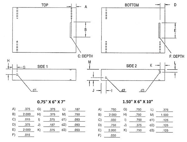 ASME Basic Calibration Block size