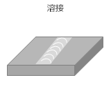 溶接の画像