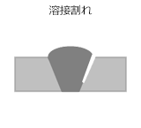 溶接割れの画像