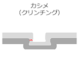 カシメ（クランチング）の画像