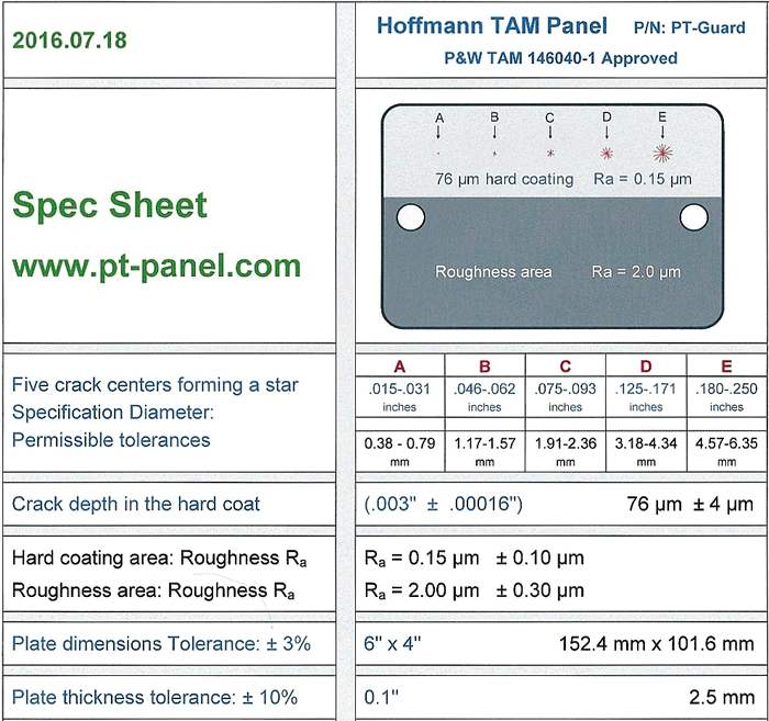 TAM PANEL ポリッシュ